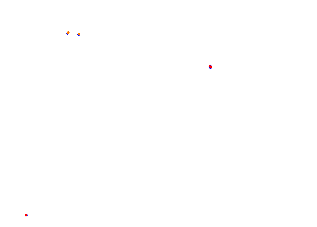 vhe_cascavel collisions