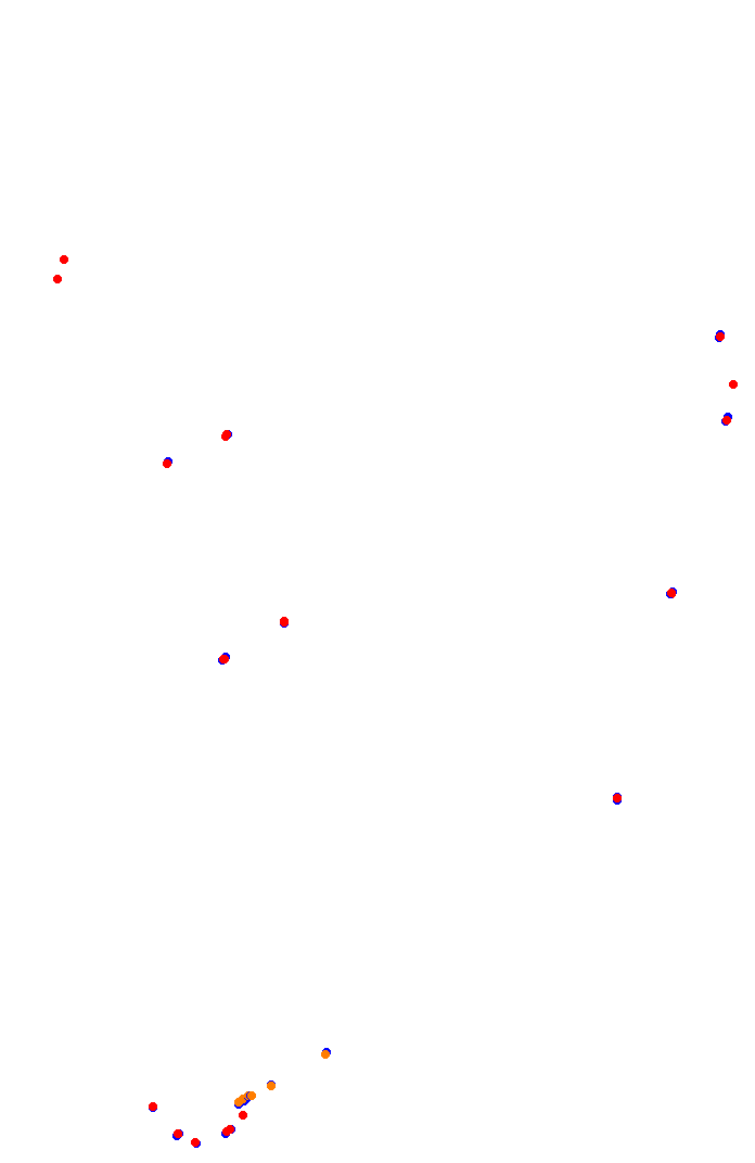 ks_interlagos collisions