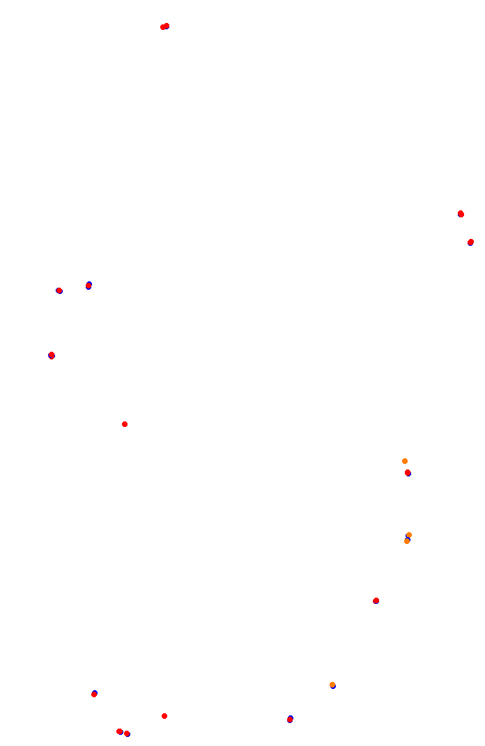 ks_interlagos collisions