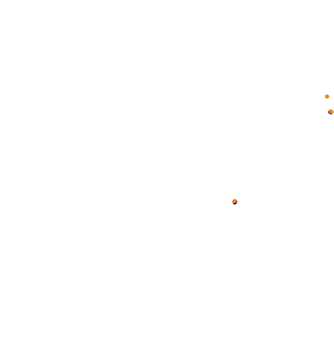 ams_velocitta collisions