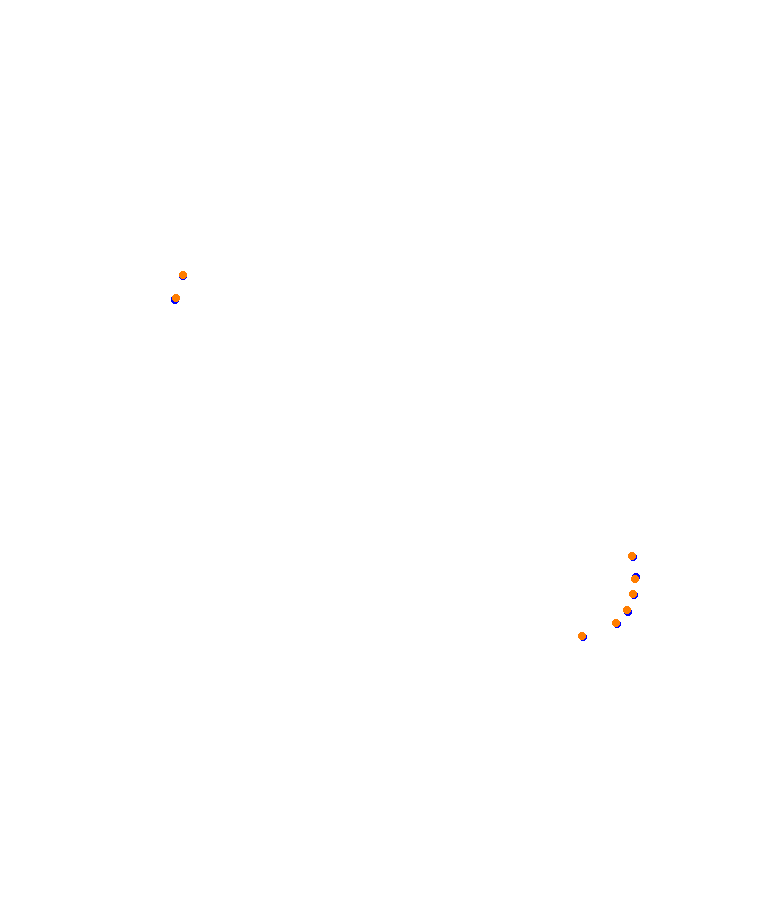 rivera_h22 collisions
