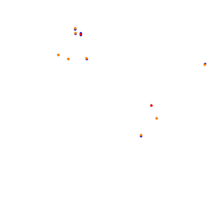 ams_velocitta collisions