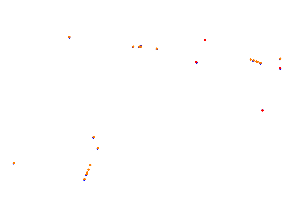 vhe_cascavel collisions