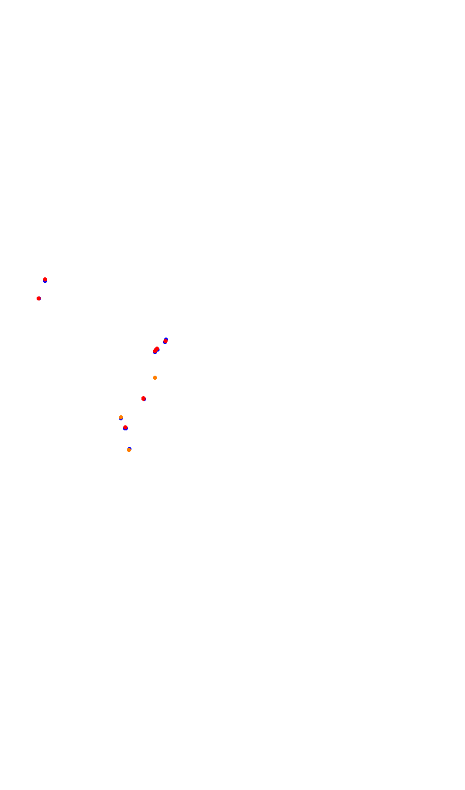 monza collisions