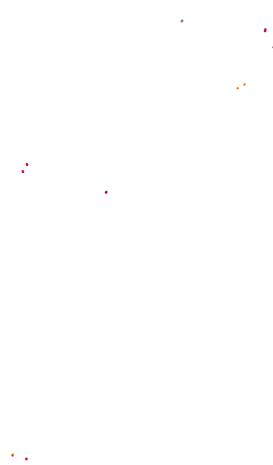 monza collisions