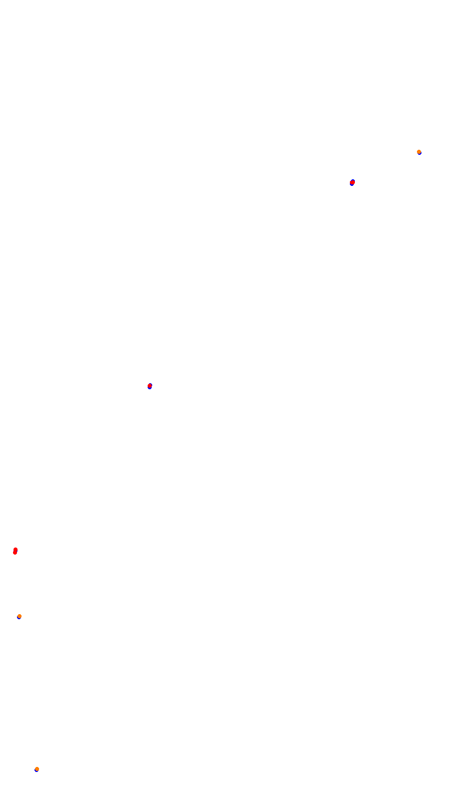 monza collisions