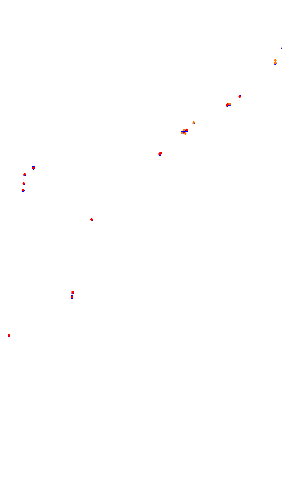 monza collisions