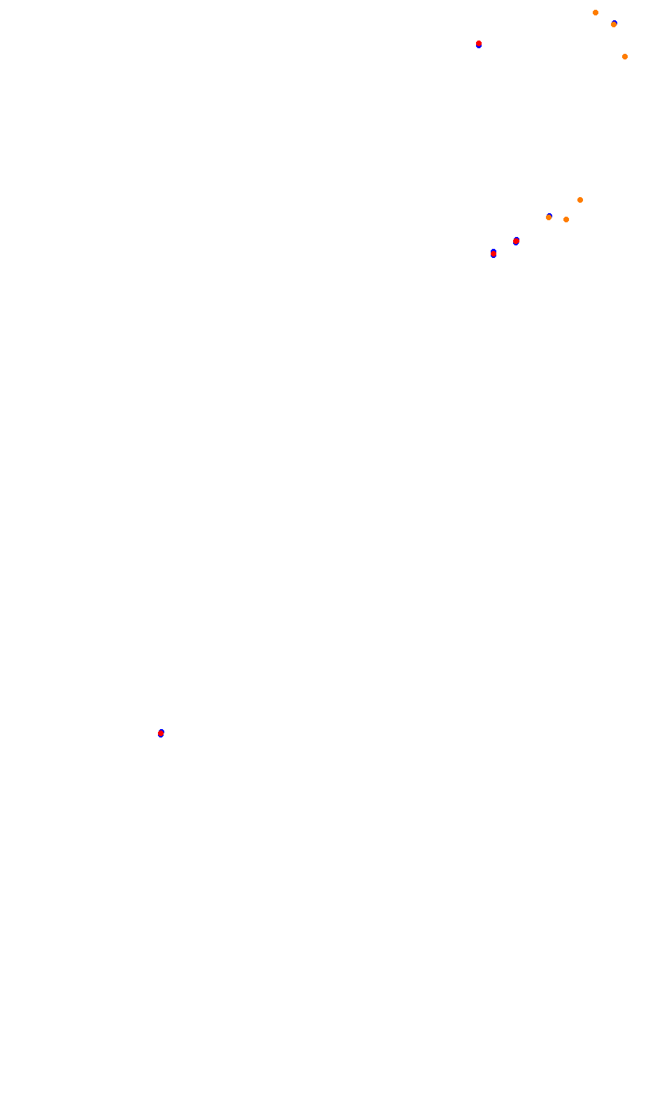 monza collisions