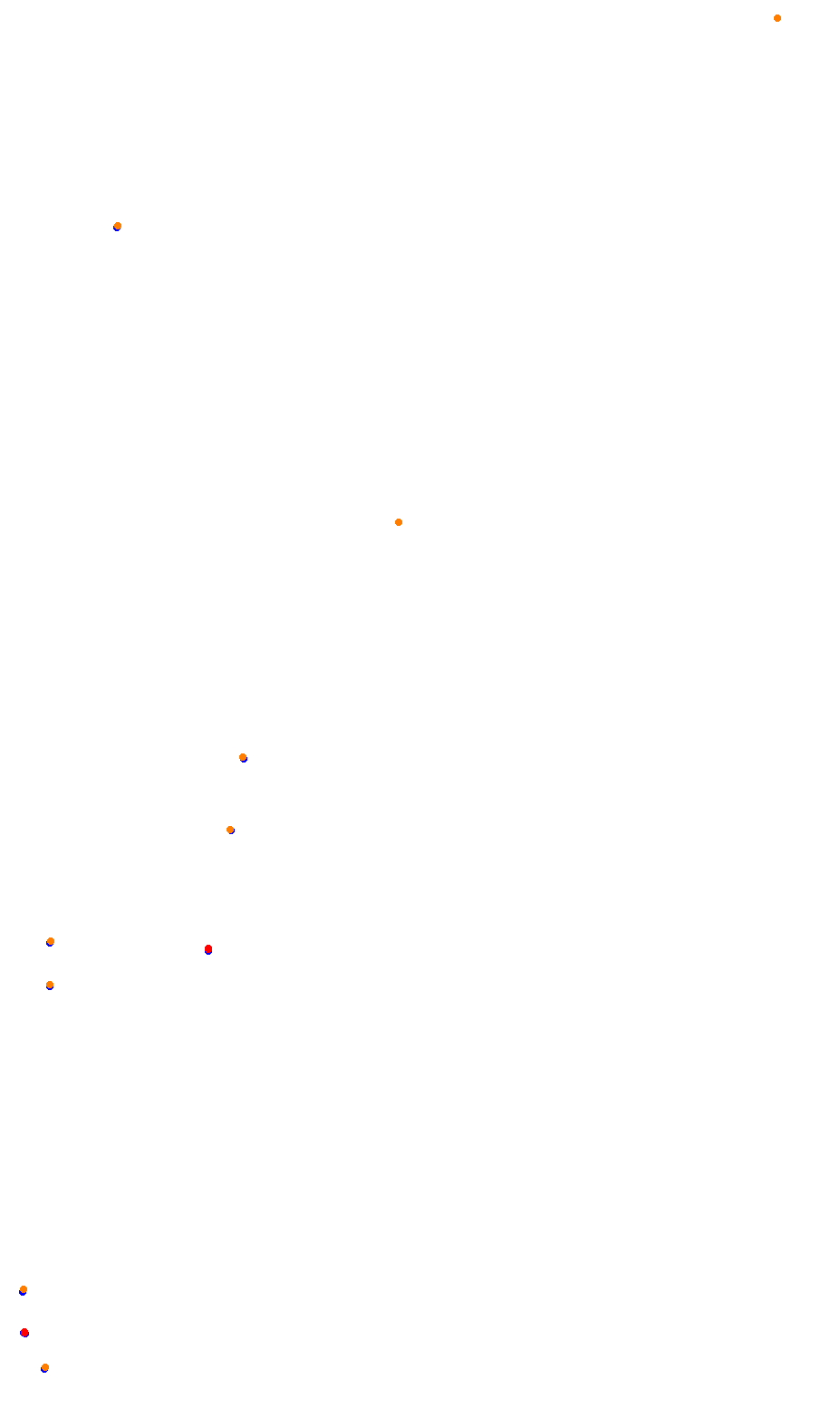 monza collisions