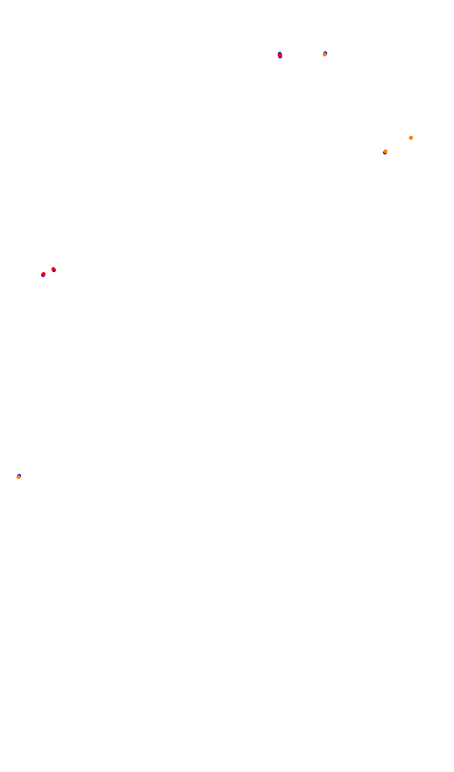 monza collisions