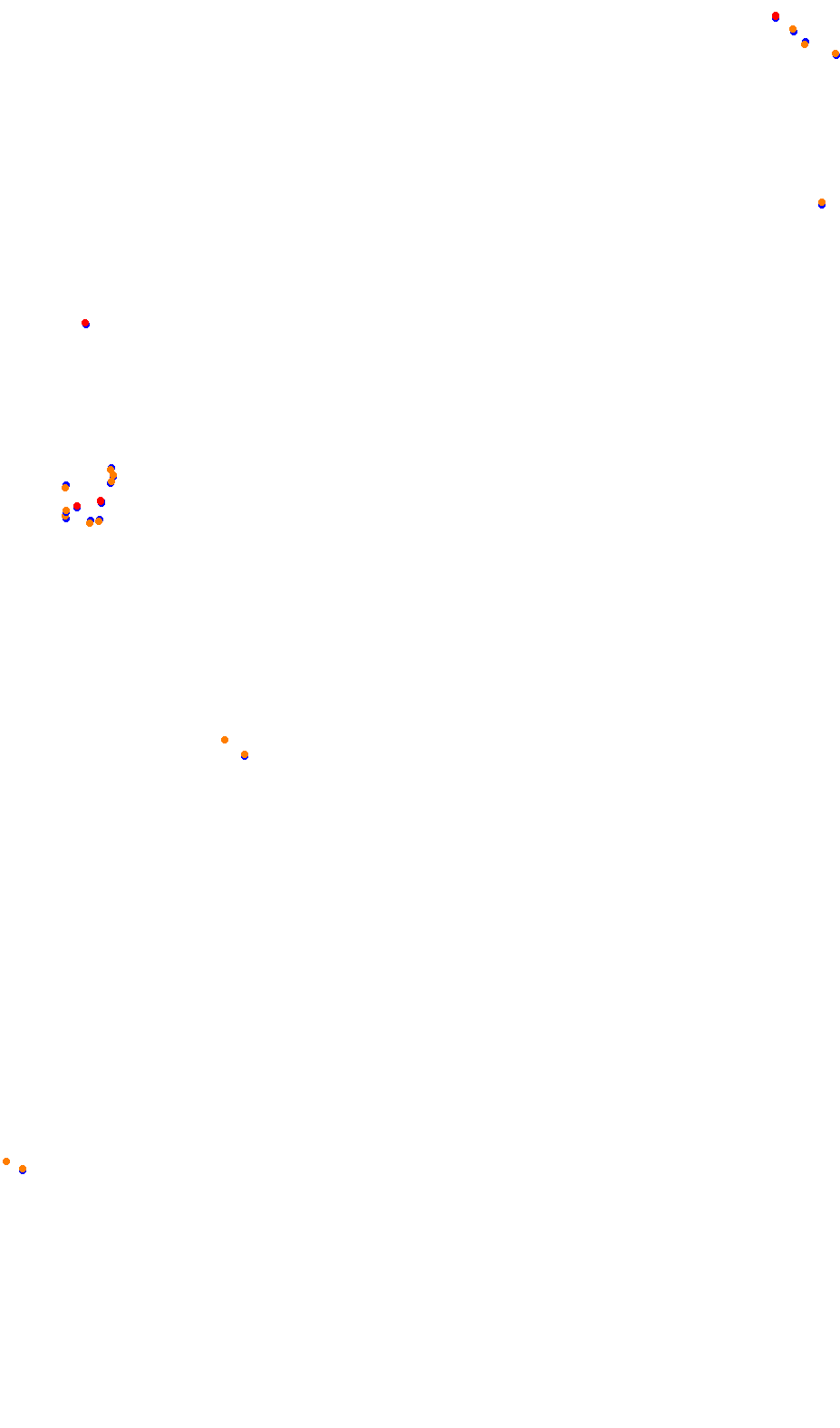 monza collisions