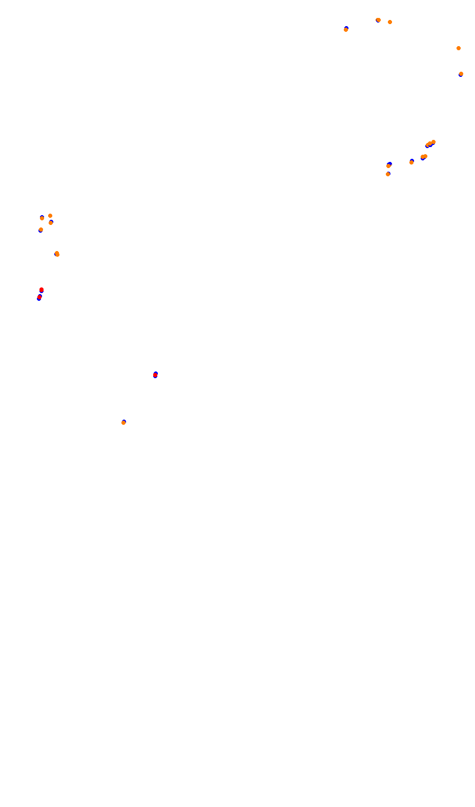 monza collisions