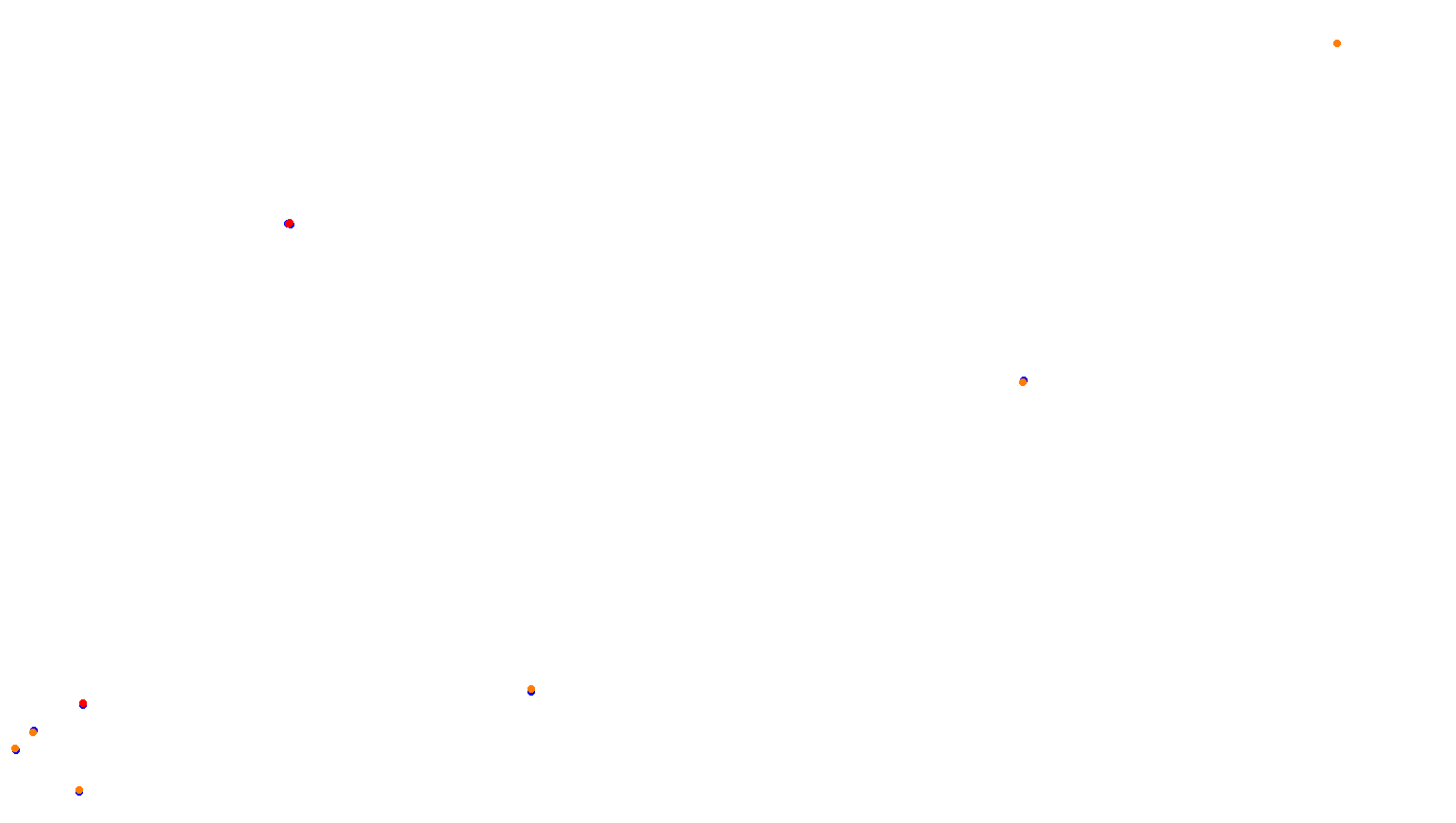 imola collisions