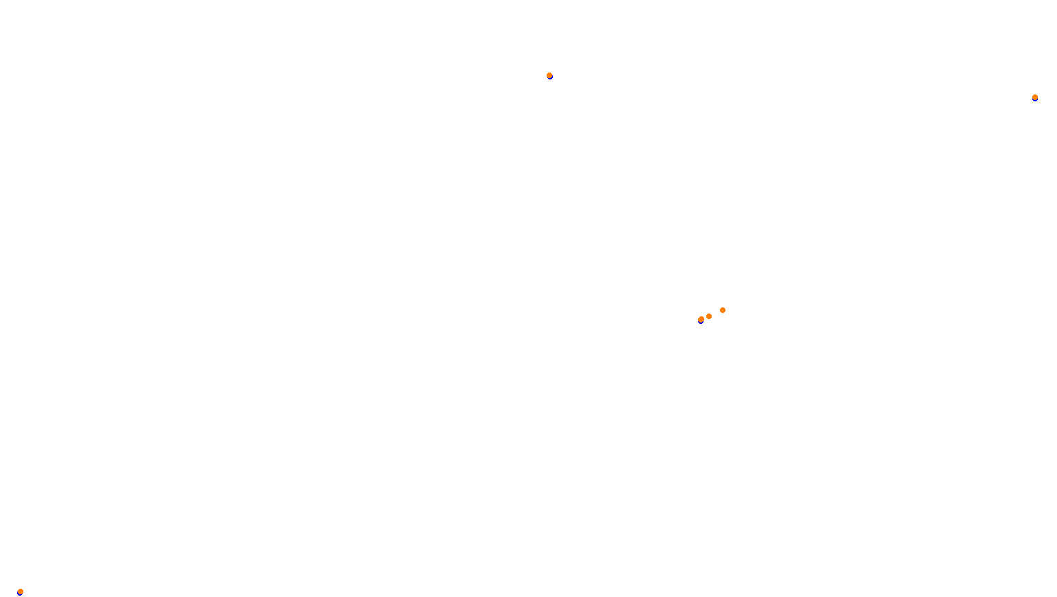 imola collisions