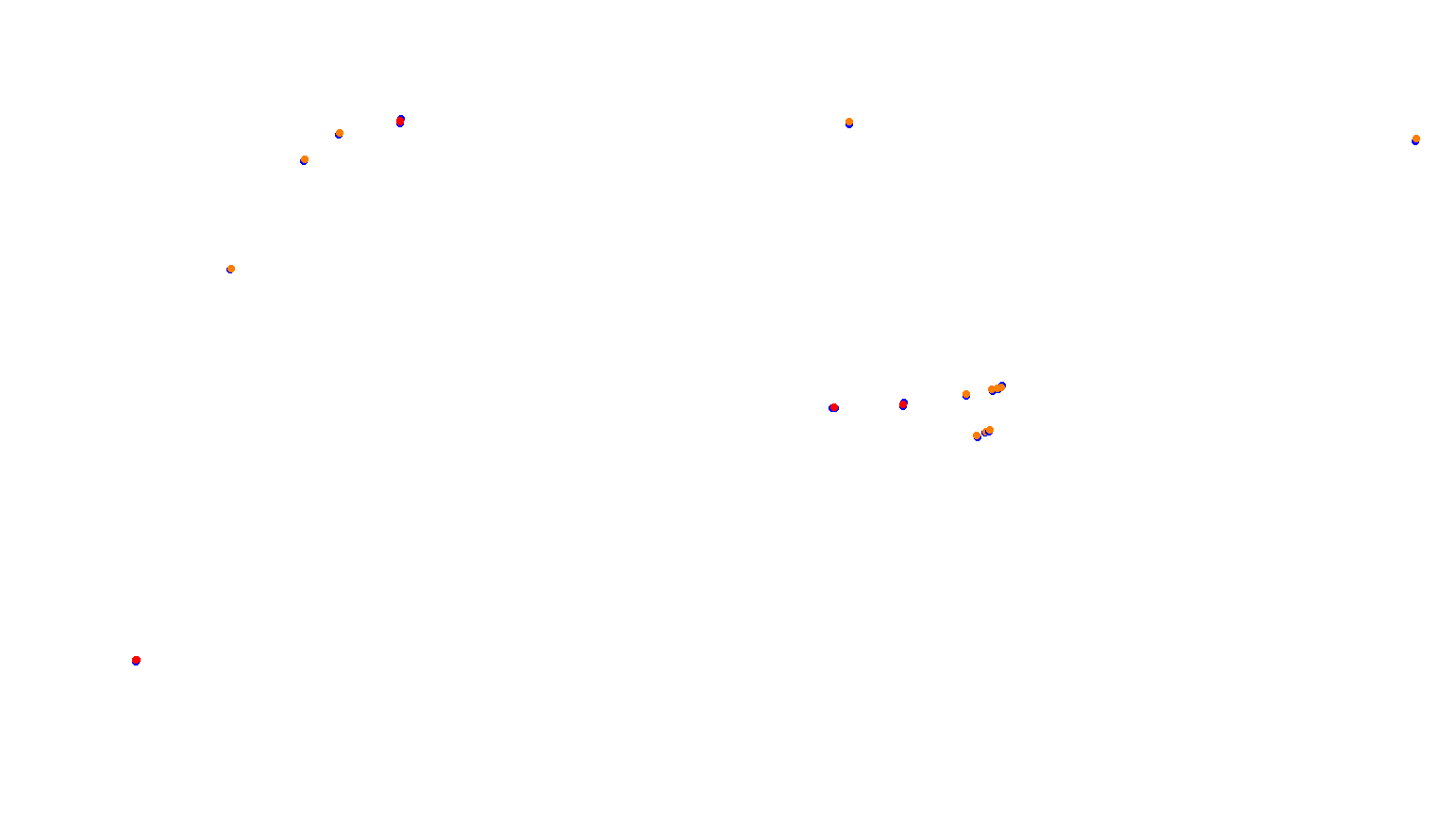 imola collisions