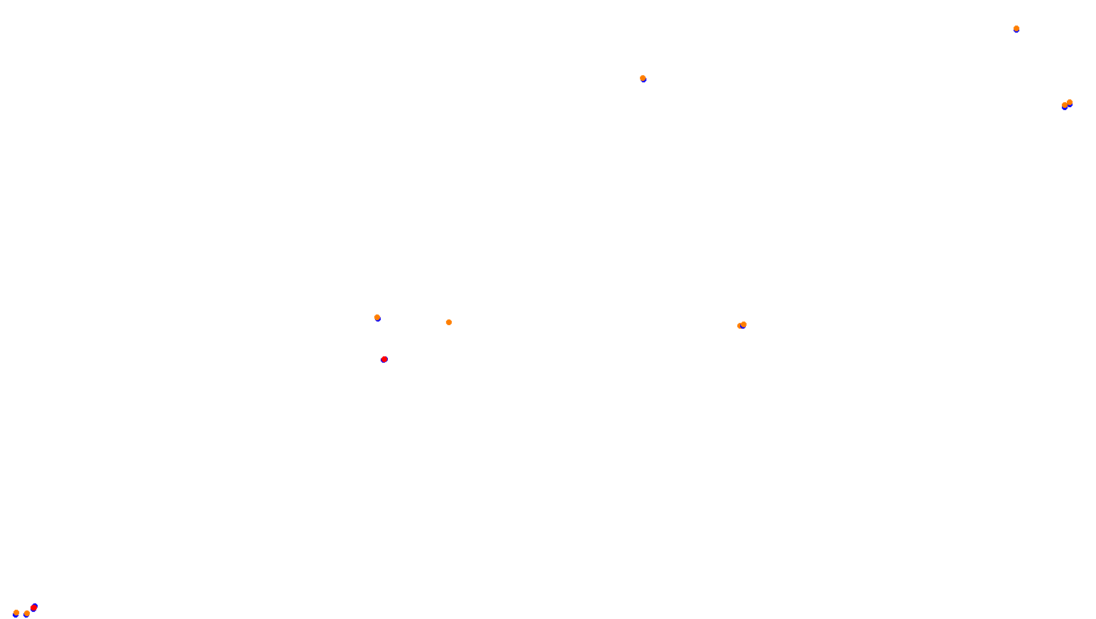 imola collisions