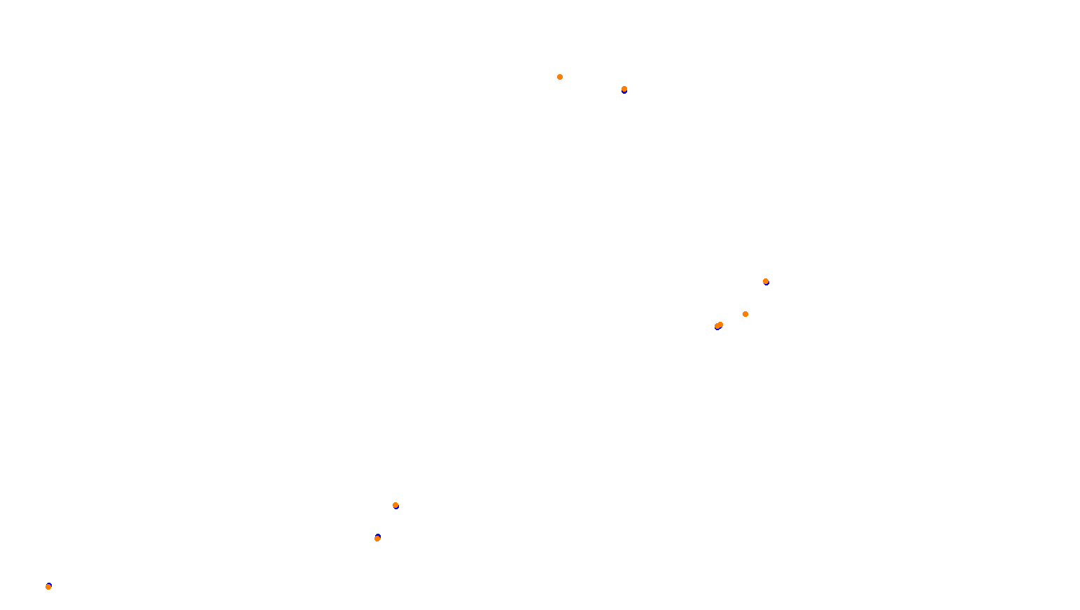 imola collisions